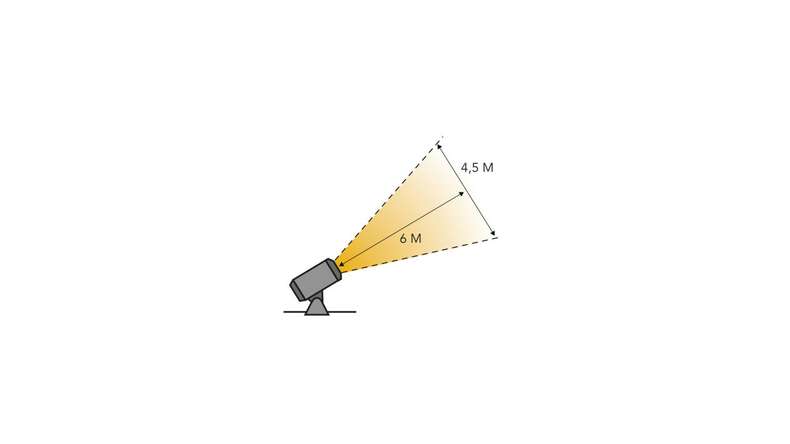 planeo éclairage de jardin 12V - spot LED Castor 4 - 3.5W 400Lumen