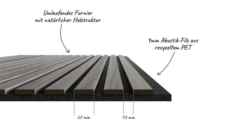 planeo Panneaux acoustiques - Chêne gris - 2400 x 525 x 18mm (PU-A-006)