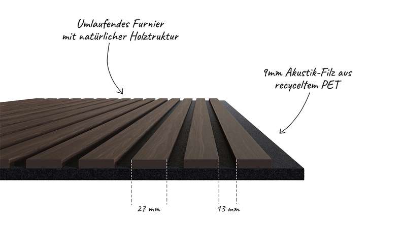planeo Panneaux acoustiques - Chêne brun - 2400 x 525 x 18mm (PU-A-003)
