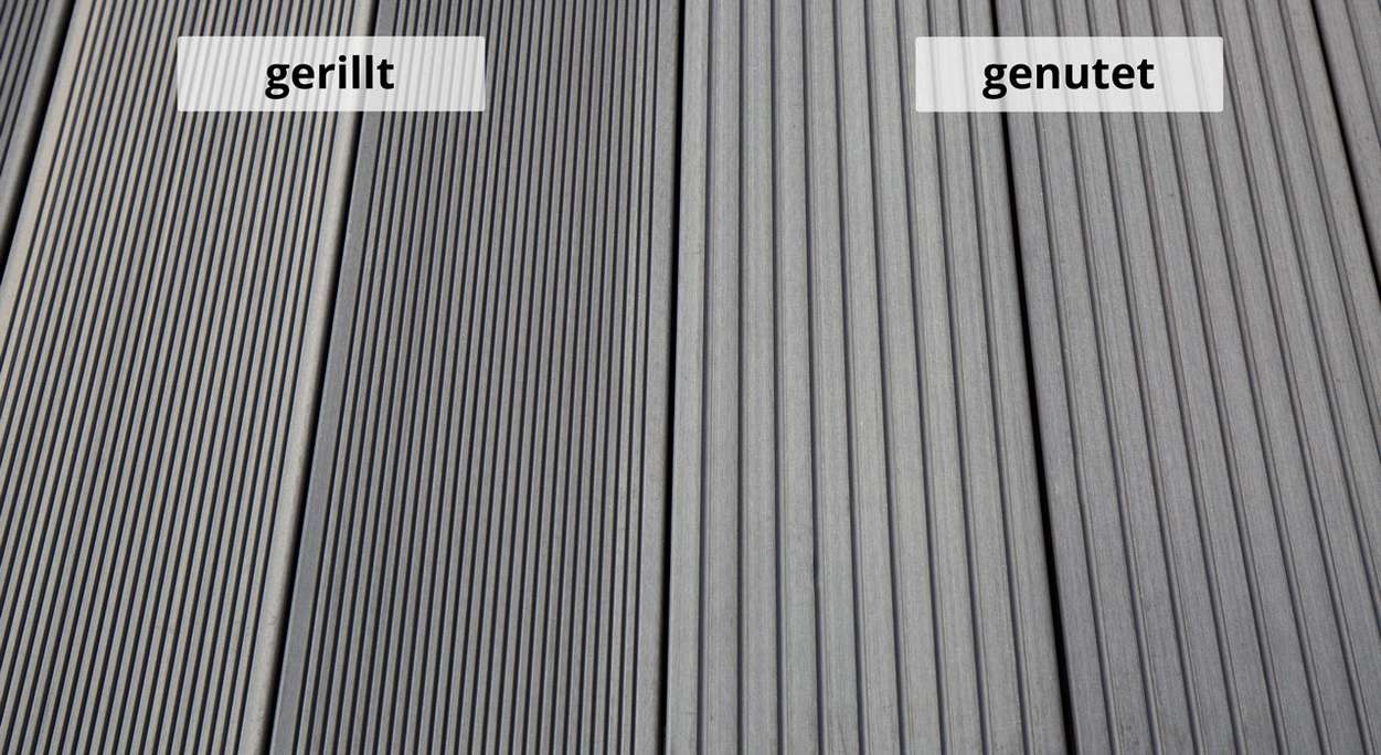 TitanWood Kit complet - 3m structure en lames creuses rainurées gris clair 9,3m² compris UK alu