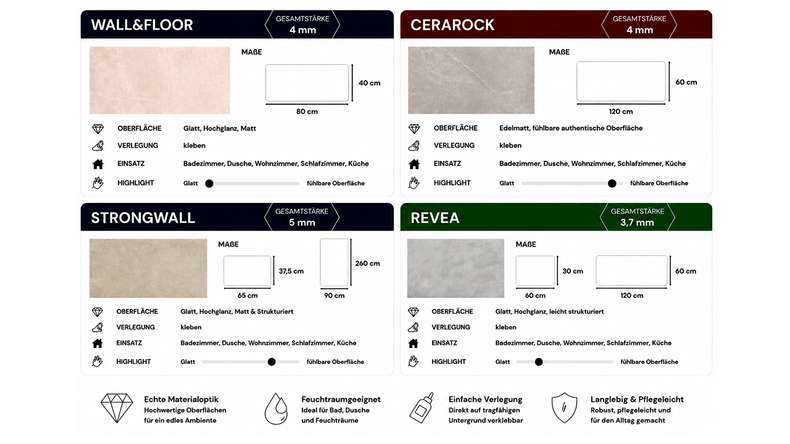 planeo Revêtement mural en plastique - Wall&Floor Design Mariga supermatt