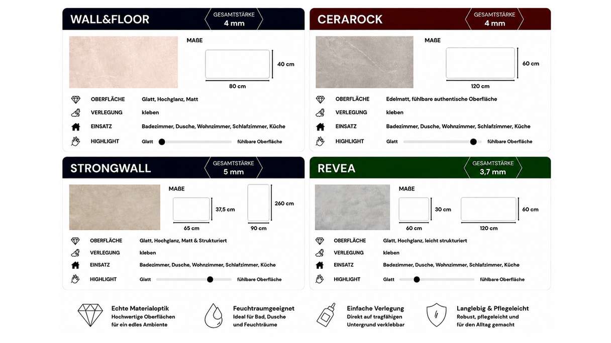planeo StrongWall - Revêtement mural en plastique XL Sulina 260 x 90 cm