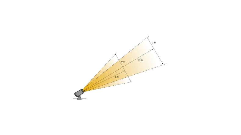 planeo éclairage de jardin 12V - spot LED Castor 9 - 9W 750Lumen