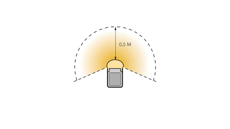 planeo éclairage de jardin 12V - accessoires pour lampes LED bande LED 15m en rouleau - 2.2W 80Lumen