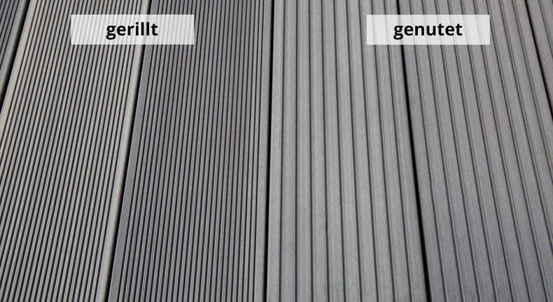 TitanWood Kit complet - 3m lame creuse rainurée structure gris clair 16m² compris UK alu