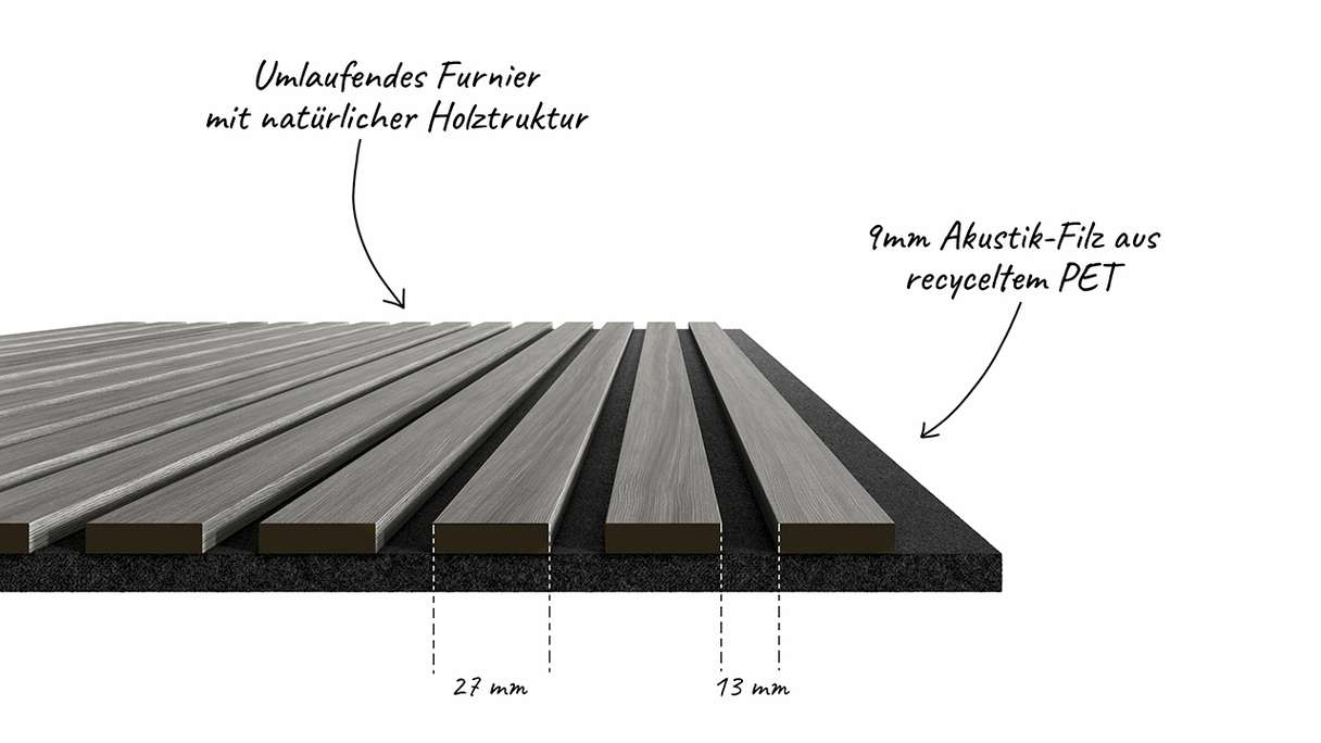 planeo Panneaux acoustiques - Chêne gris - 2400 x 525 x 18mm (PU-A-006)