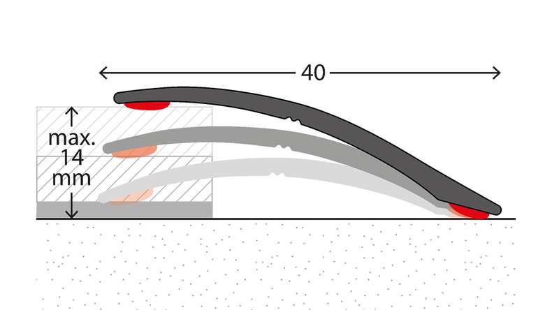 planeo Profilé d'adaptation 841 - 100 cm