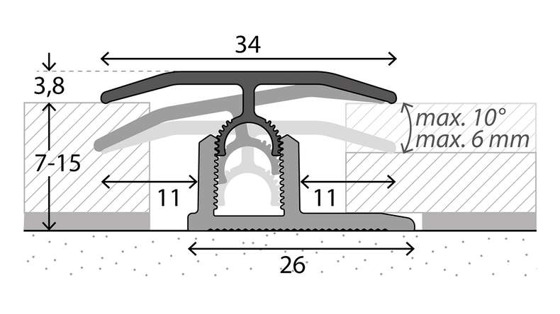 planeo Profilé de transition professionnel 303 - 270 cm