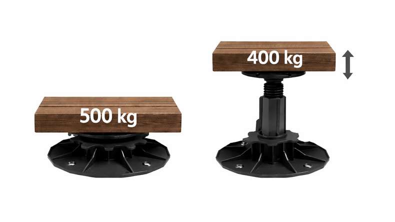 planeo Pied pivotant 140-220 mm Palier de terrasse pour lames de terrasse