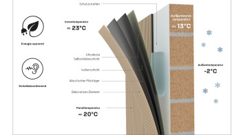 Panneaux à économie d'énergie Skaben SilentWall Thermo - Chêne antique - 250 x 48 cm