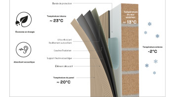 Panneaux à économie d'énergie Skaben SilentWall Thermo - Chêne naturel - 250 x 48 cm
