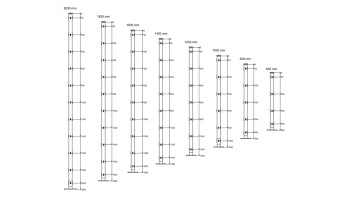 Poteaux de clôture type FB Galvanisés à chaud pour clôture à double maille