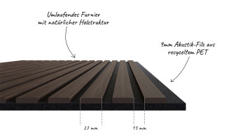 planeo Panneaux acoustiques - Chêne brun - 2400 x 525 x 18mm (PU-A-003)