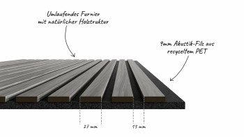 planeo Panneaux acoustiques - Chêne gris - 2400 x 525 x 18mm (PU-A-006)