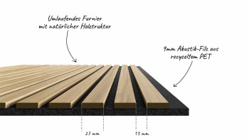 planeo Panneaux acoustiques - chêne naturel - 2400 x 525 x 18mm (PU-A-012)